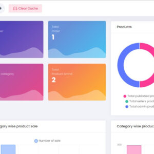 Ecommerce Website + Android App (Multi-Purpose)